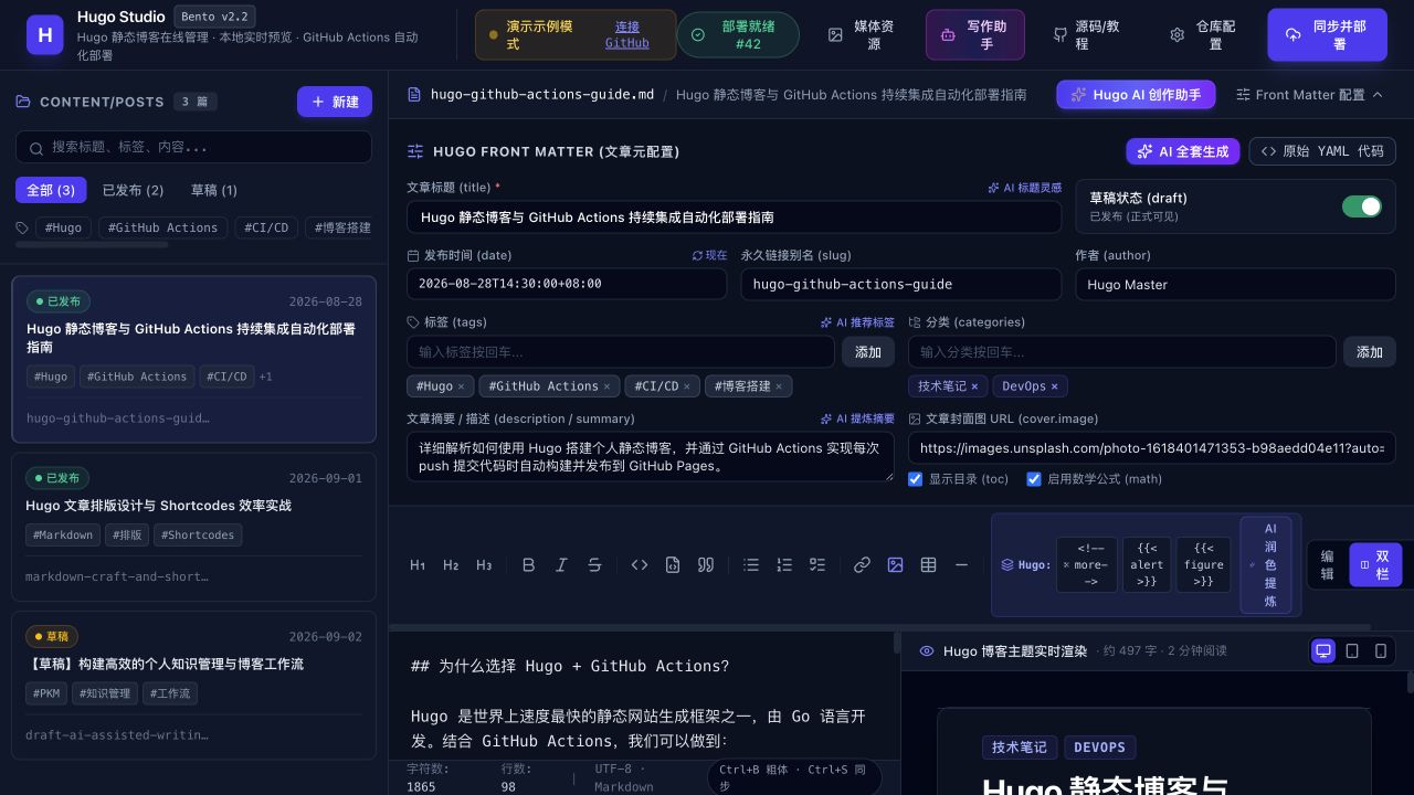 Hugo Post Manager 编辑器截图